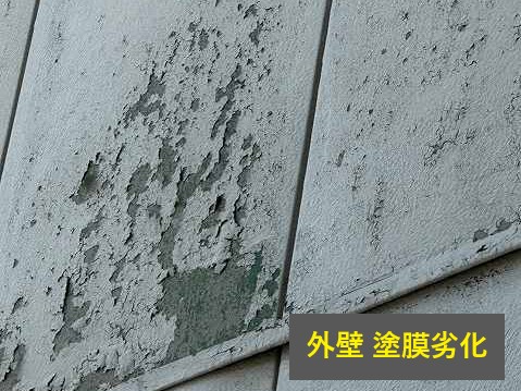 外壁メンテナンスの劣化症状